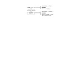 高中化學新教材同步必修第一冊課件+講義 第15講 鐵及其化合物（二）鐵鹽和亞鐵鹽