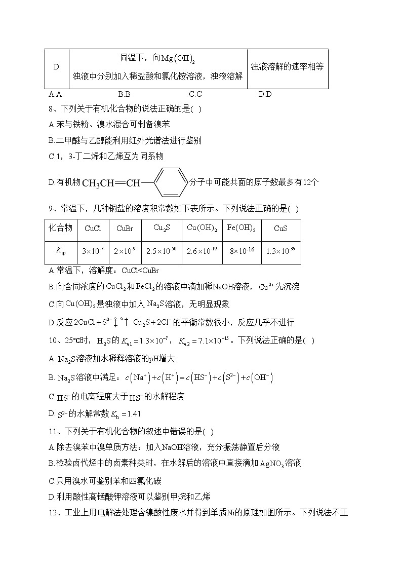 四川省绵阳南山中学双语学校2021-2022学年高二下学期期中考试化学试卷（含答案）03