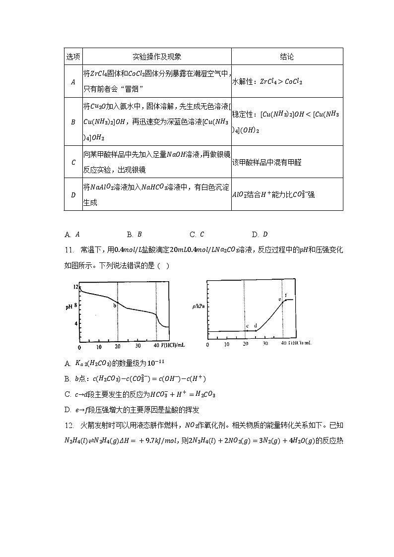 2023年重庆市九龙坡区高考化学二诊试卷-普通用卷03