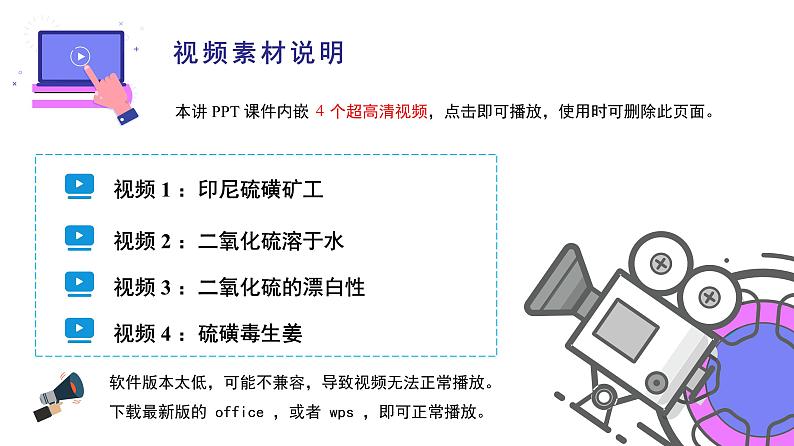 高中化学新教材同步必修第二册 第01讲  硫及其化合物（一）硫和二氧化硫（PPT课件）第4页