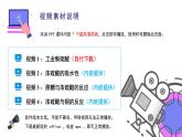 高中化学新教材同步必修第二册课件+讲义 第02讲 硫及其化合物（二）三氧化硫和硫酸