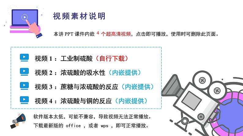 高中化学新教材同步必修第二册 第02讲 硫及其化合物（二）三氧化硫和硫酸（PPT课件）第4页