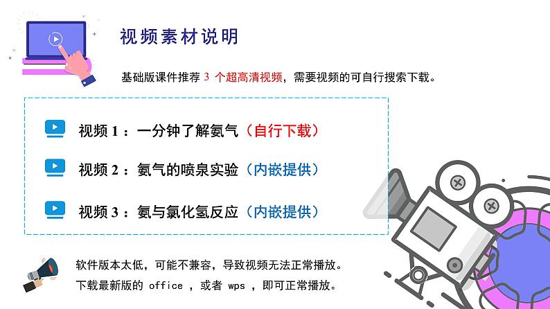 高中化学新教材同步必修第二册 第05讲 氮及其化合物（二）氨（PPT课件）第4页