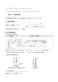 化学必修 第二册第二节 氮及其化合物完美版课件ppt