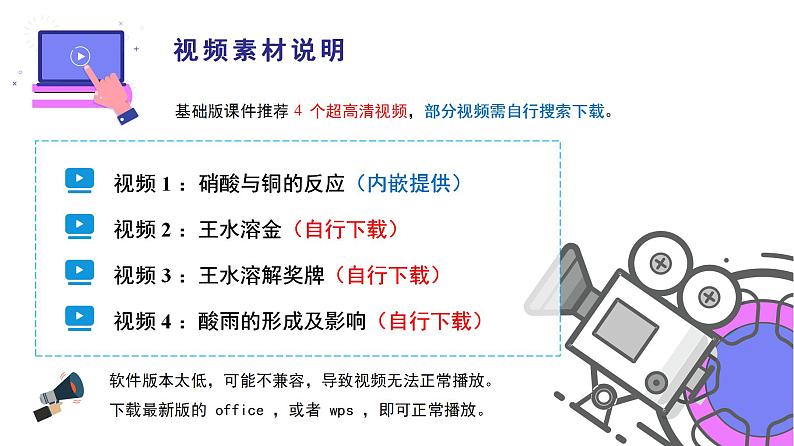 高中化学新教材同步必修第二册课件+讲义 第07讲 氮及其化合物（四）硝酸04