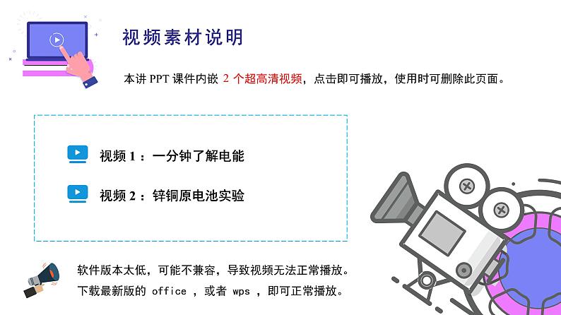 高中化学新教材同步必修第二册 第11讲 化学反应与能量变化（二）原电池的工作原理（PPT课件）第4页