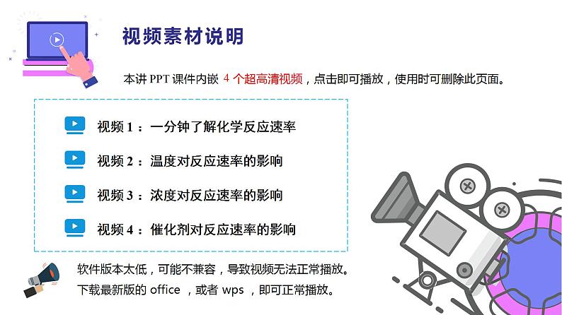 高中化学新教材同步必修第二册课件+讲义 第13讲 化学反应的速率与限度（一）化学反应速率04