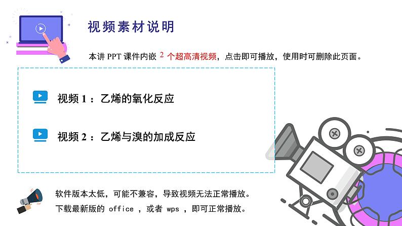 高中化学新教材同步必修第二册 第18讲 乙烯与有机高分子材料（二）乙烯（PPT课件）第4页