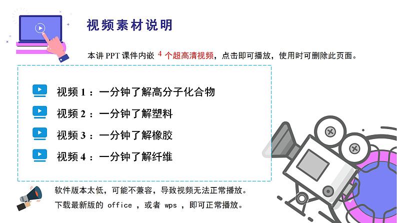 高中化学新教材同步必修第二册课件+讲义 第19讲 乙烯与有机高分子材料（三）烃 有机高分子材料04