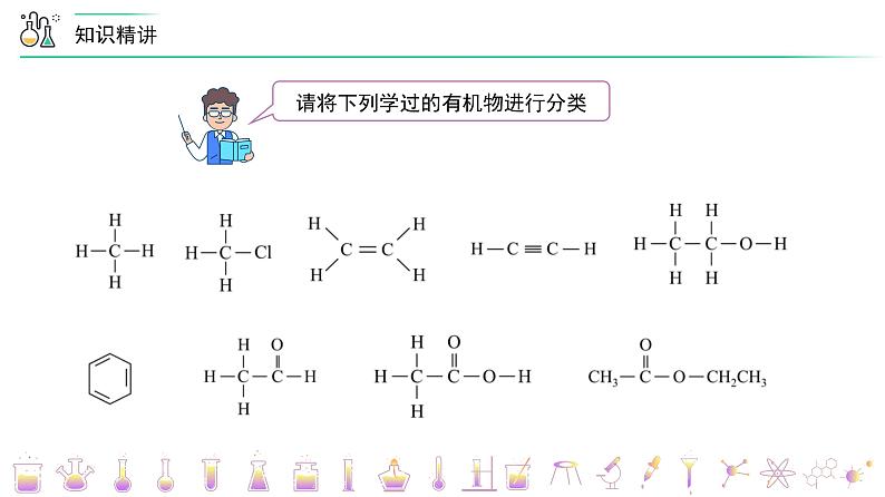 高中化学新教材同步必修第二册课件+讲义 第22讲 乙醇与乙酸（三）官能团与有机化合物的分类05