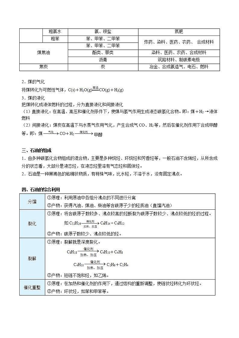 高中化学新教材同步必修第一册 第27讲 自然资源的开发利用（三）煤、石油和天然气的综合利用（学生版）第2页