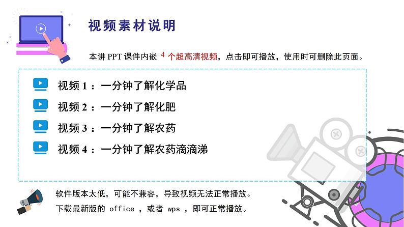 高中化学新教材同步必修第二册 第28讲 化学品的合理使用（一）农药、化肥的合理施用（PPT课件）第4页