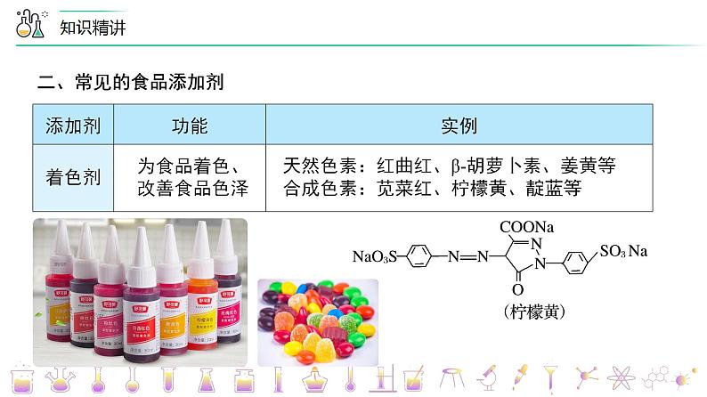 高中化学新教材同步必修第二册课件+讲义 第29讲 化学品的合理使用（二）安全使用食品添加剂08