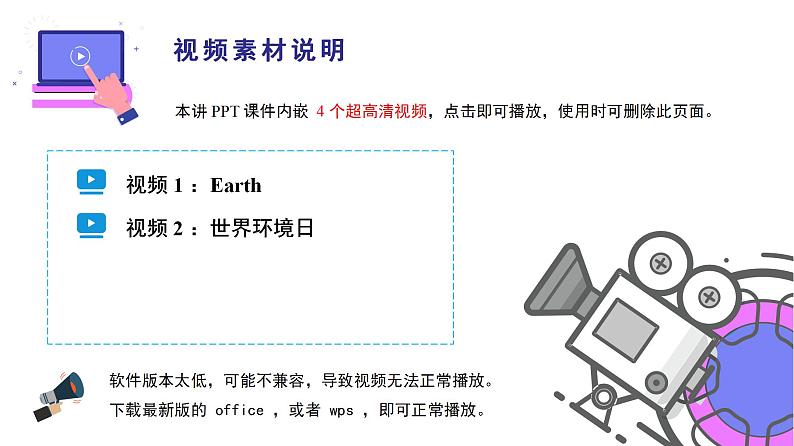 高中化学新教材同步必修第二册课件+讲义 第30讲 环境保护与绿色化学04