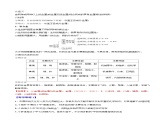 高中化学新教材同步必修第一册课件+讲义 第16讲 金属材料