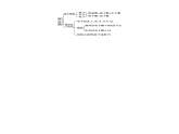 高中化学新教材同步必修第一册课件+讲义 第18讲 原子结构与元素周期表（一）