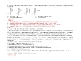 高中化学新教材同步必修第二册 第5章 化工生产中的重要非金属元素【期末复习】必刷题（1）