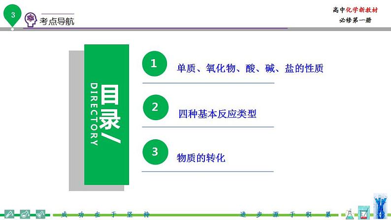 高中化学新教材同步必修第一册课件+讲义 第02讲 物质的分类与转化（二）04