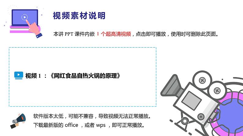 高中化学新教材同步选择性必修第1册  第02讲 反应热的计算（一）热化学方程式与燃烧热（PPT课件）第4页