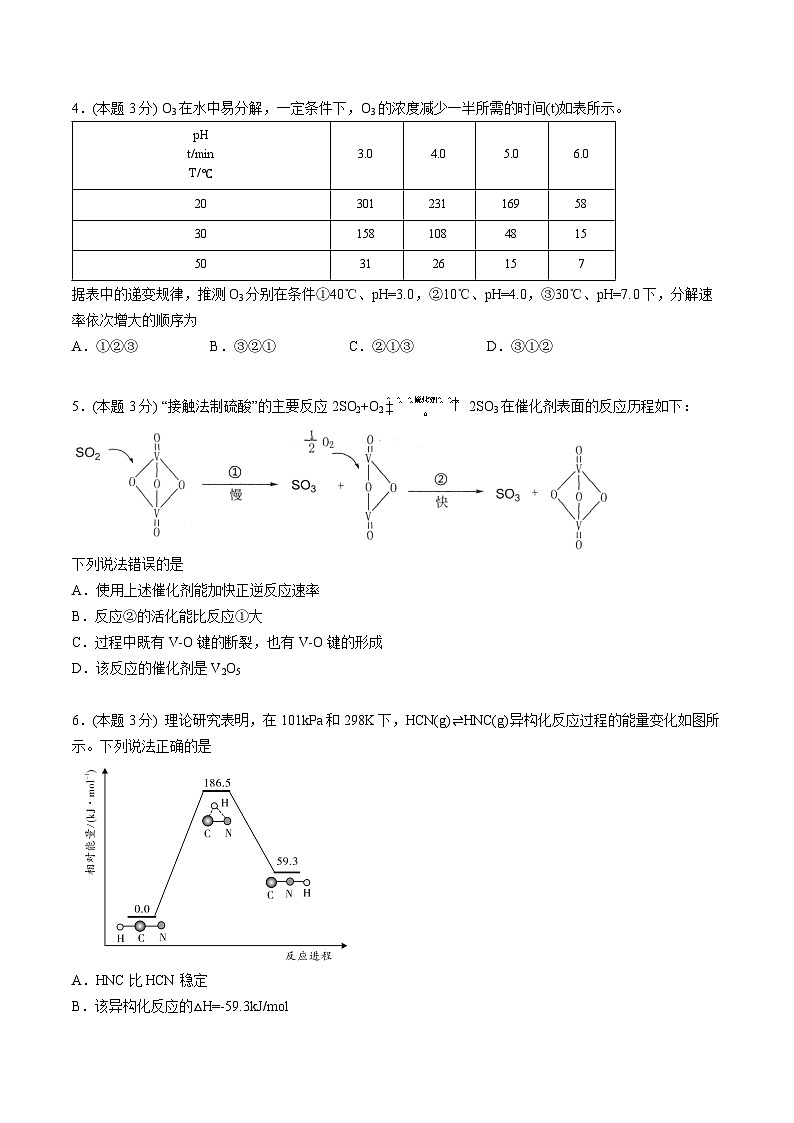 高中化学新教材同步选择性必修第1册单元检测  第13讲 第二章《化学反应速率与化学平衡》单元测试（基础巩固）02