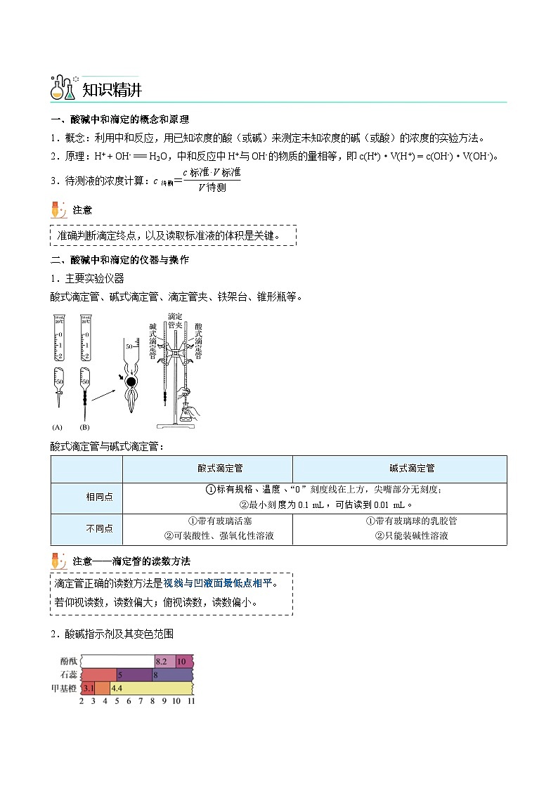 高中化学新教材同步选择性必修第1册  第18讲 水的电离和溶液的pH（三）酸碱中和滴定（学生版）第2页