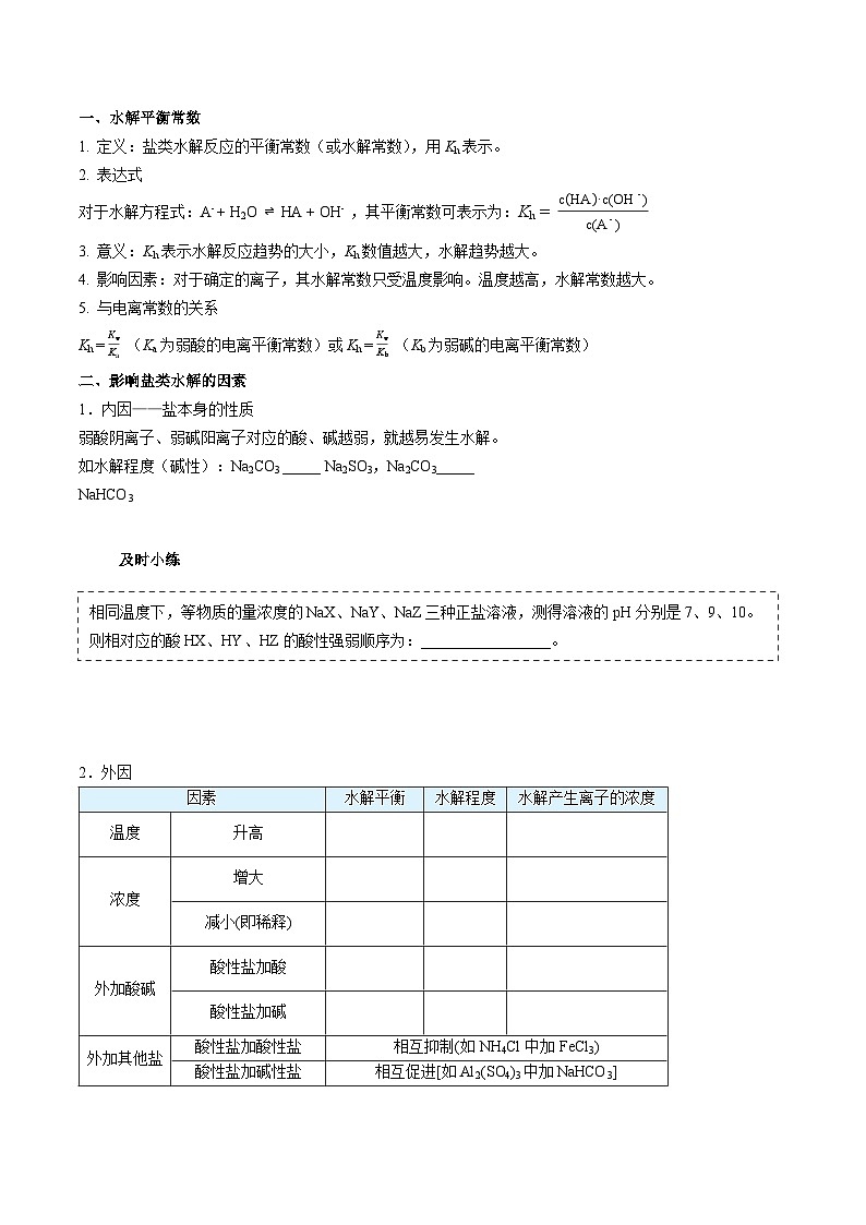 高中化学新教材同步选择性必修第1册  第20讲 盐类的水解（二）盐类水解的影响因素及应用（学生版）第2页