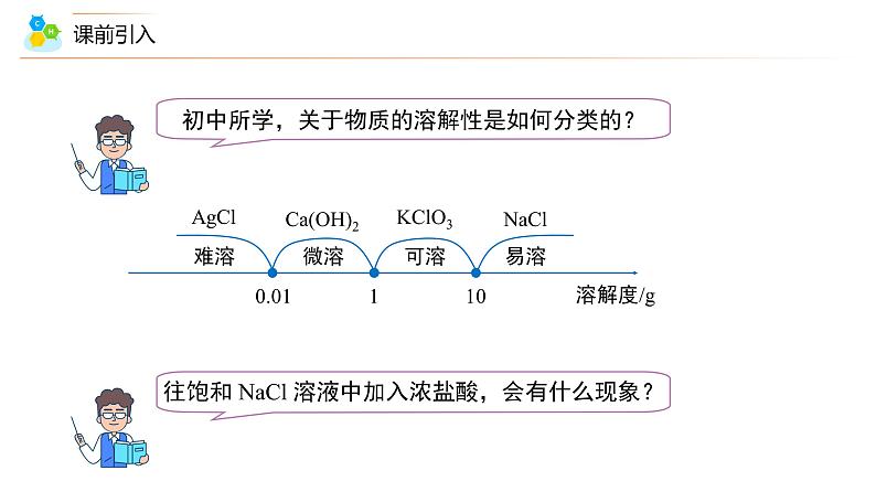 高中化学新教材同步选择性必修第1册课件+讲义  第21讲 沉淀溶解平衡（一）难溶电解质的沉淀溶解平衡05