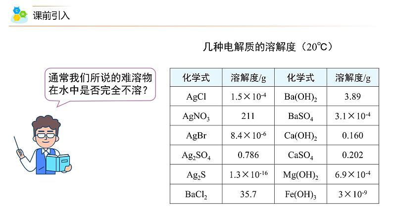 高中化学新教材同步选择性必修第1册课件+讲义  第21讲 沉淀溶解平衡（一）难溶电解质的沉淀溶解平衡08