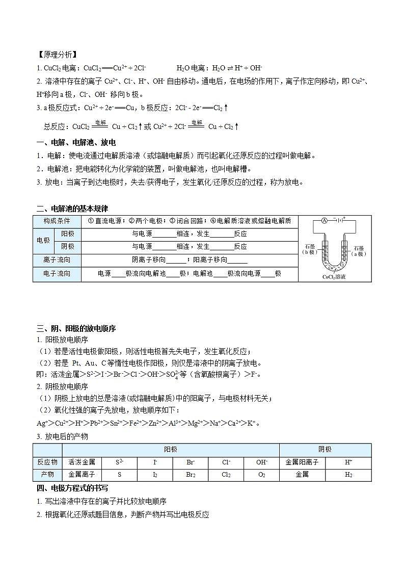 高中化学新教材同步选择性必修第1册  第26讲 电解池（一）电解池的原理（学生版）第2页