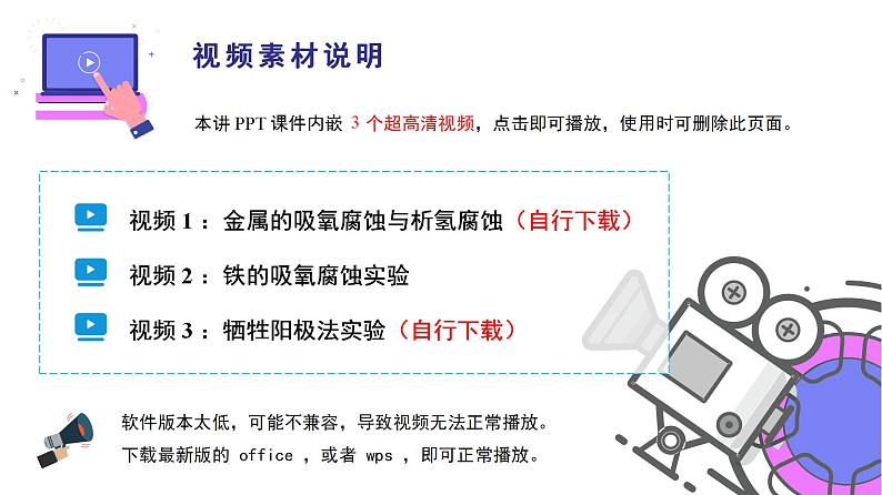 高中化学新教材同步选择性必修第1册  第28讲 金属的腐蚀与防护（PPT课件）第4页