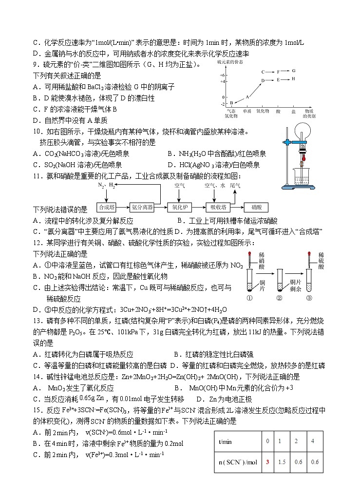 广东省汕头市金山中学2022-2023学年高一化学下学期期中考试试题（Word版附答案）02
