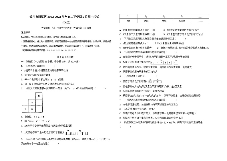宁夏银川市西夏区2022-2023学年高二下学期5月期中考试化学试题（Word版含答案）01