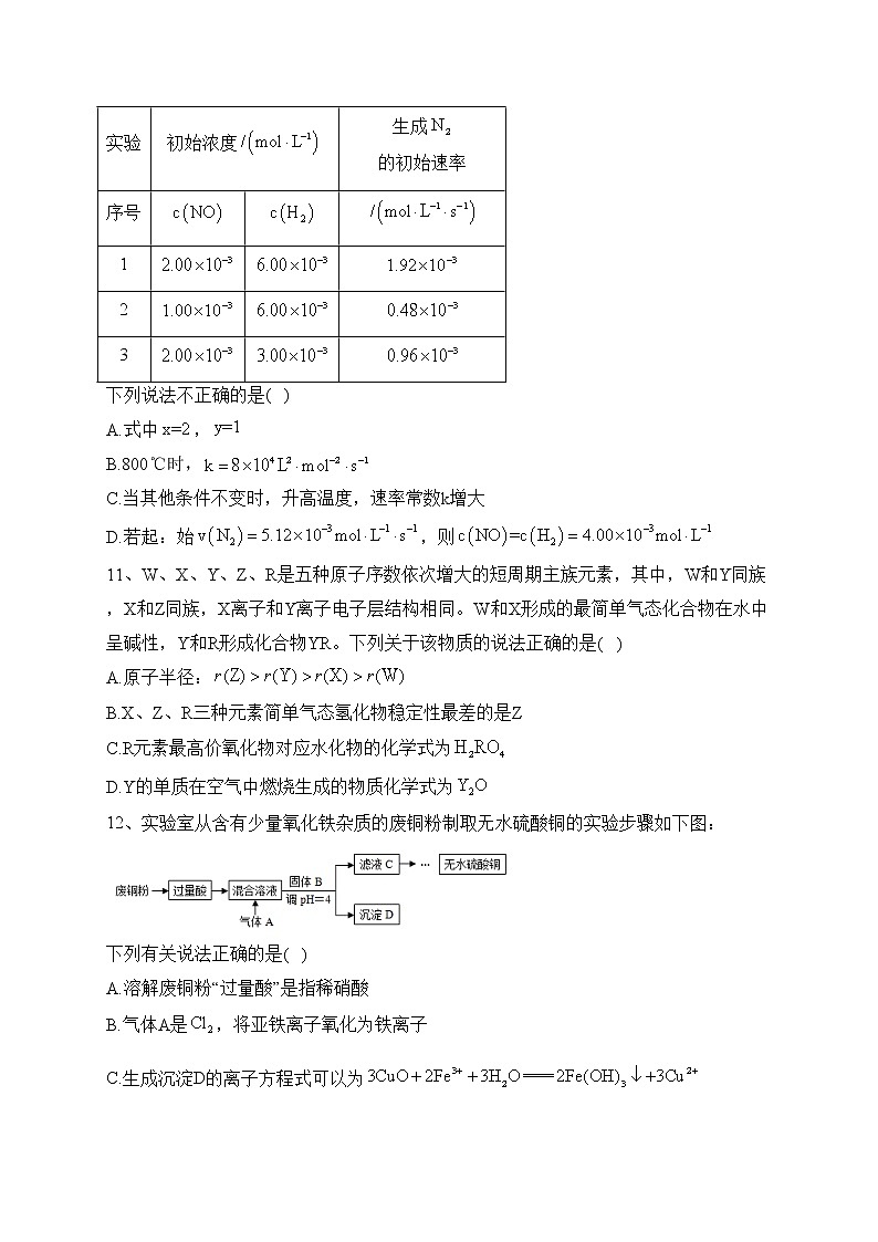 重庆市万州第二高级中学2023届高三下学期第五次质量检测化学试卷（含答案）第3页