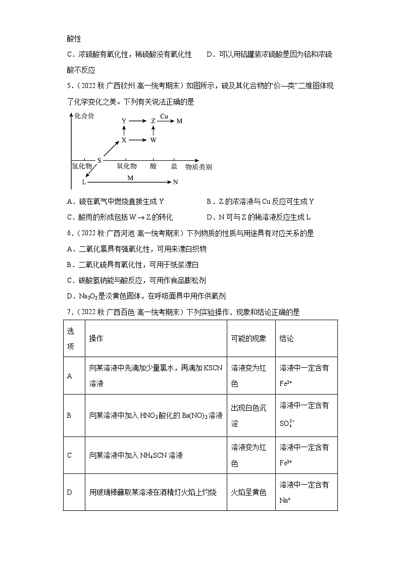 5.1硫及其化合-【人教版期末真题精选】广西2022-2023高一化学下学期期末复习专题练习02