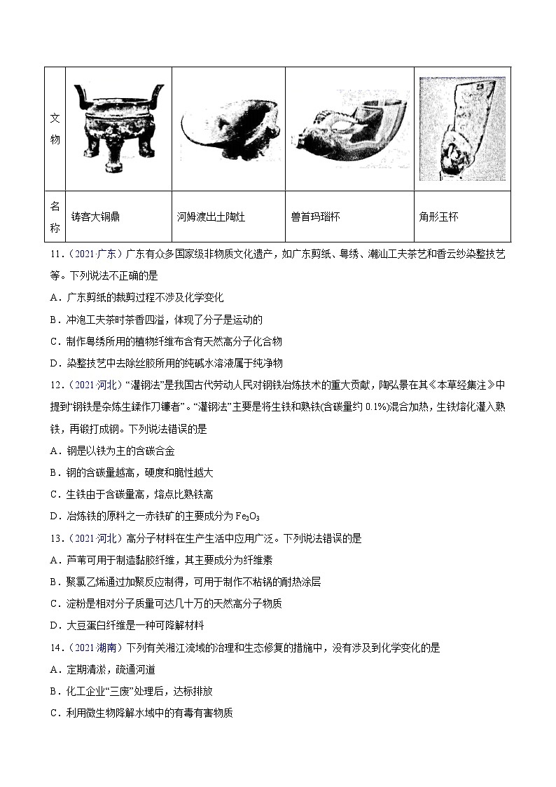 专题01 STSE 化学用语——【全国通用】2020-2022三年高考化学真题分类汇编（原卷版+解析版）03