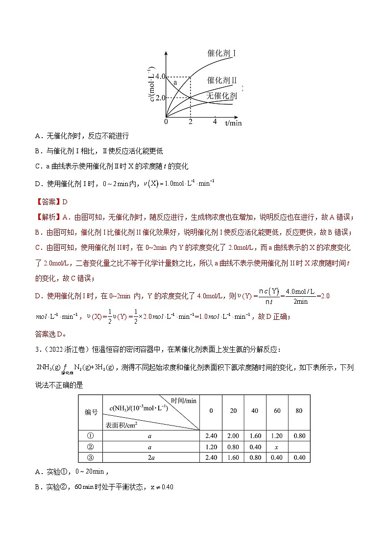 专题09 反应速率、化学平衡——【全国通用】2020-2022三年高考化学真题分类汇编（原卷版+解析版）02