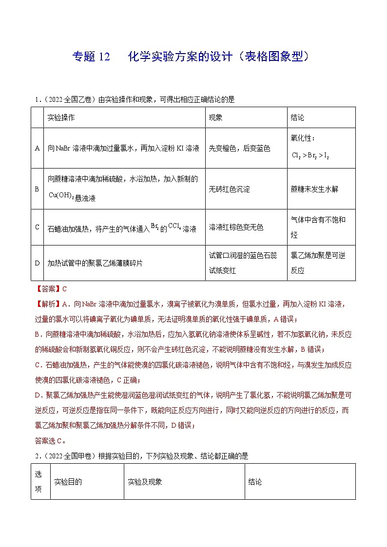 专题12 化学实验方案的设计（表格图象型）——【全国通用】2020-2022三年高考化学真题分类汇编（原卷版+解析版）01