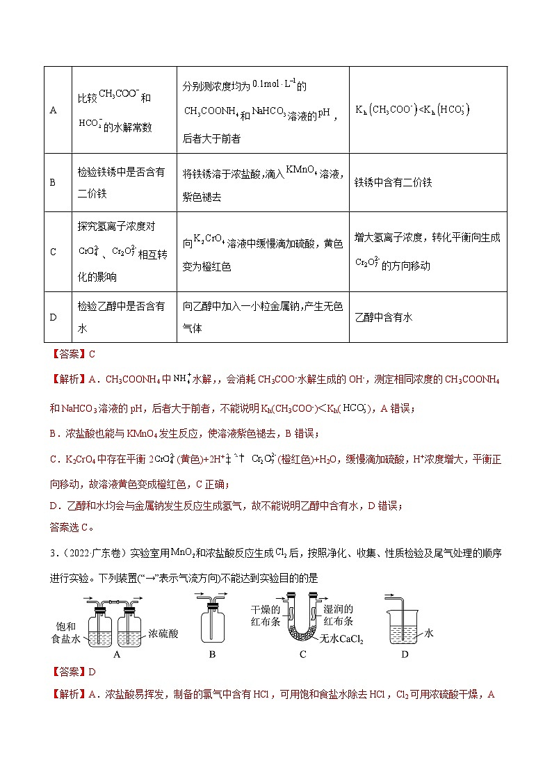 专题12 化学实验方案的设计（表格图象型）——【全国通用】2020-2022三年高考化学真题分类汇编（原卷版+解析版）02