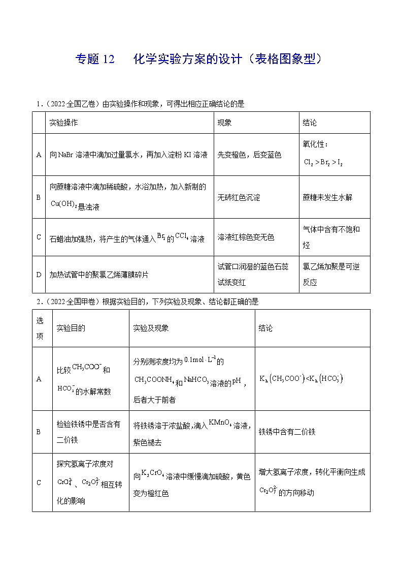 专题12 化学实验方案的设计（表格图象型）——【全国通用】2020-2022三年高考化学真题分类汇编（原卷版+解析版）01