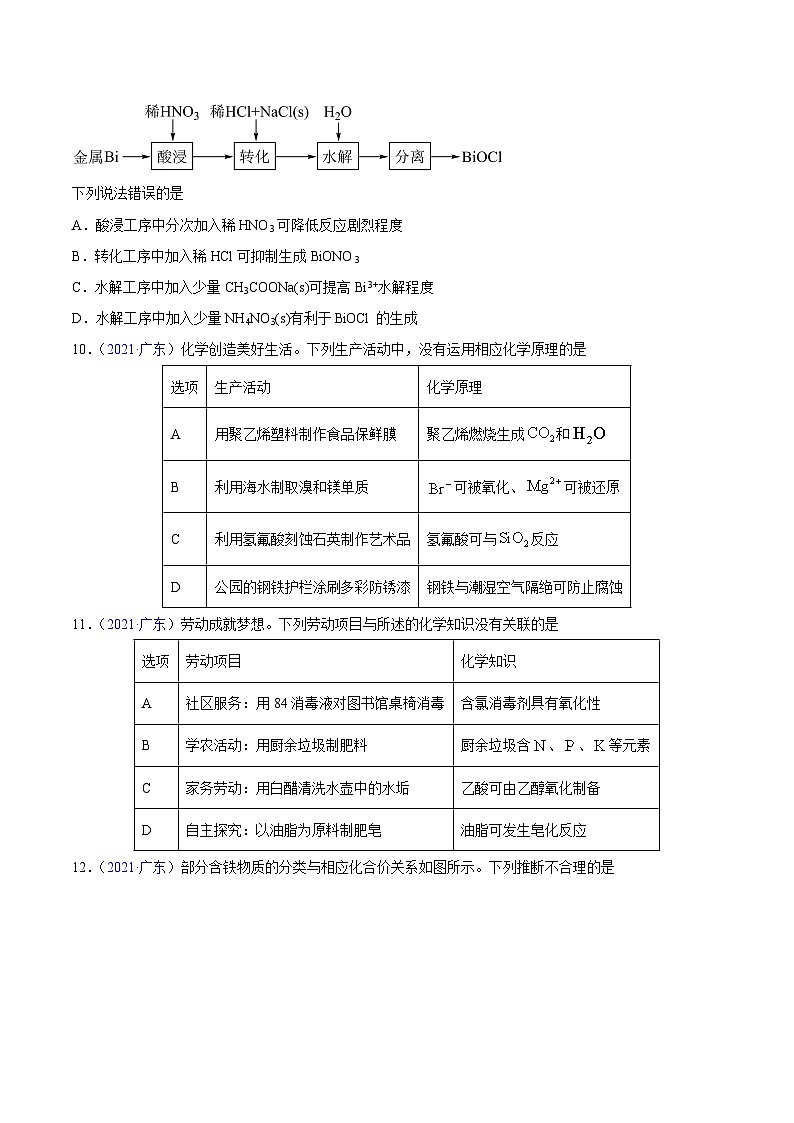 专题05 元素及其化合物——【新高考专用】三年（2020-2022）高考真题化学分类汇编（原卷版+解析版）03