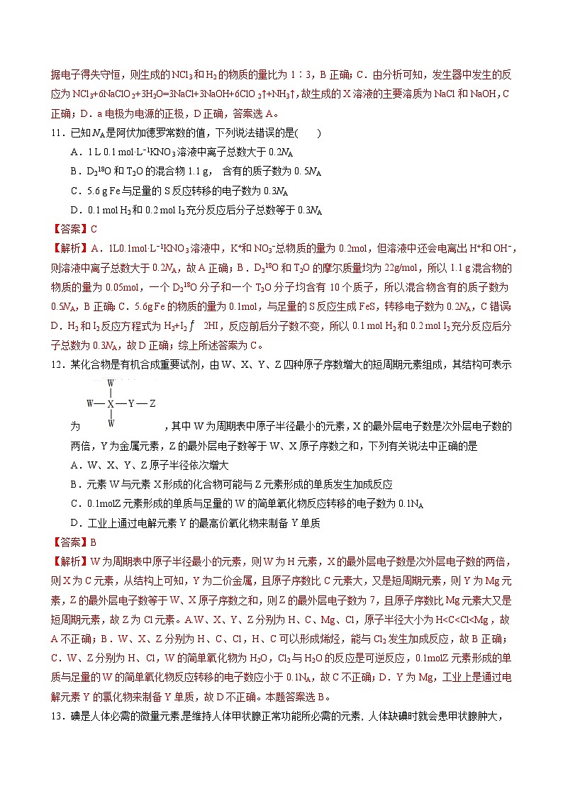 2023年高考考前押题密卷：化学（全国甲卷）（全解全析）03