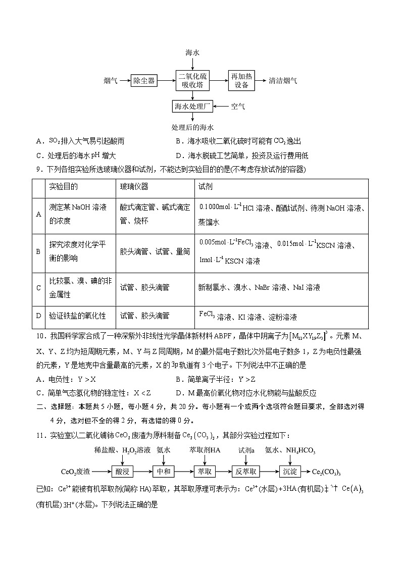 2023年高考押题预测卷01（山东卷）-化学（考试版）A4版第3页