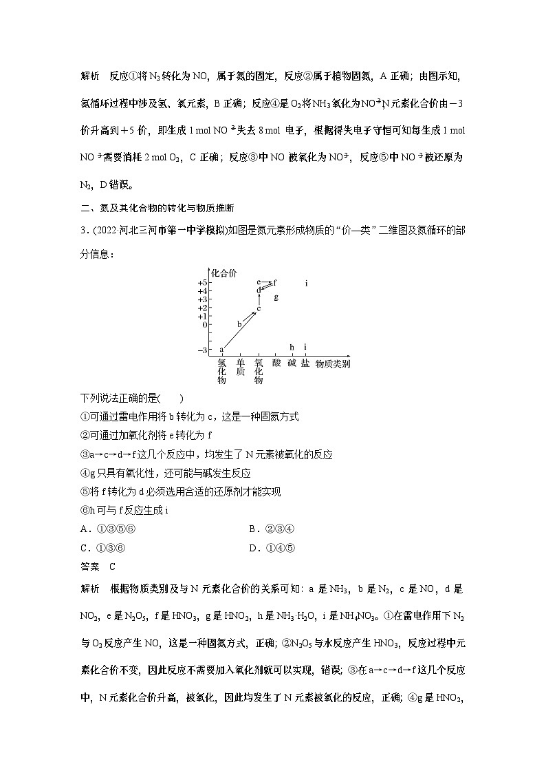 2024高考化学一轮复习讲义（步步高版）第4章 第24讲　氮及其化合物的转化关系03