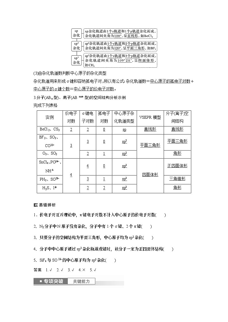 2024高考化学一轮复习讲义（步步高版）第5章 第29讲　价电子对互斥理论、杂化轨道理论及应用第2页