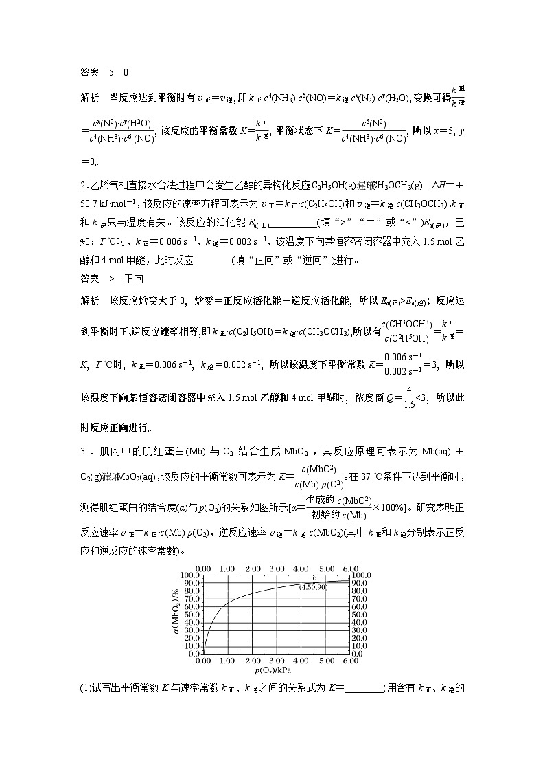 2024高考化学一轮复习讲义（步步高版）第7章 第43讲 热点强化17　化学平衡常数与速率常数的关系02