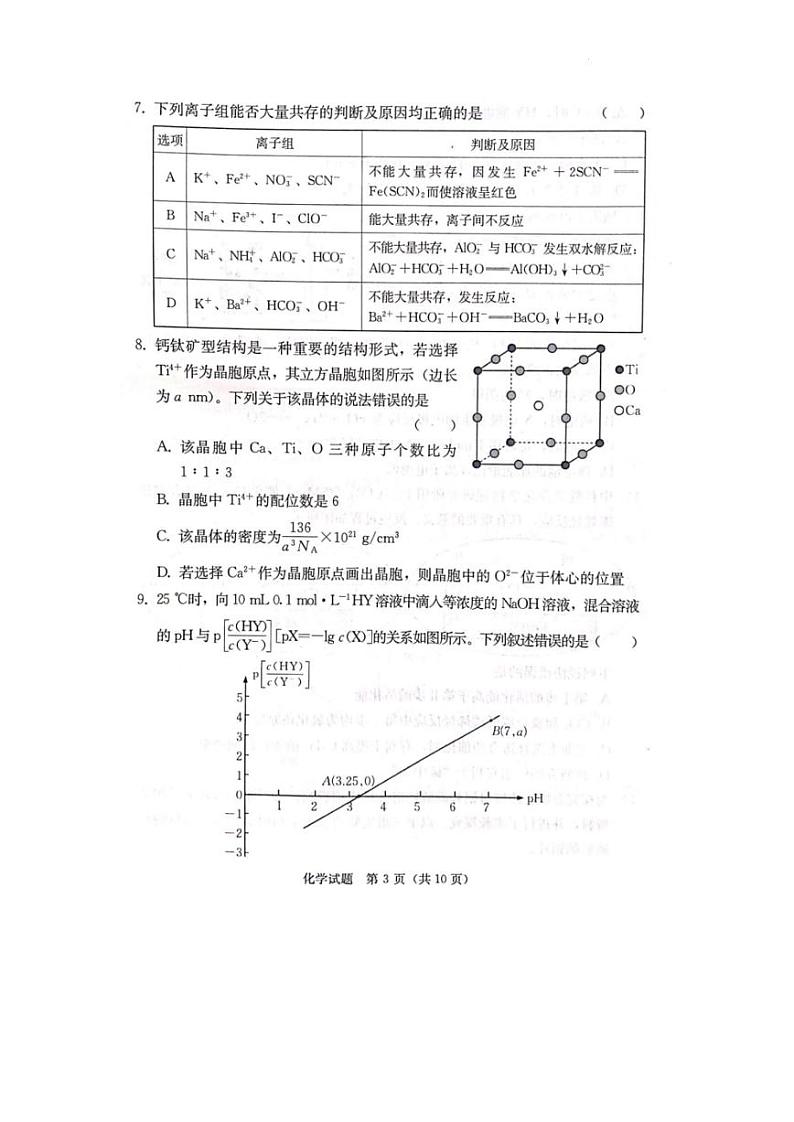 湘考王•2023 年湖南省高三联考化学试题+答案03