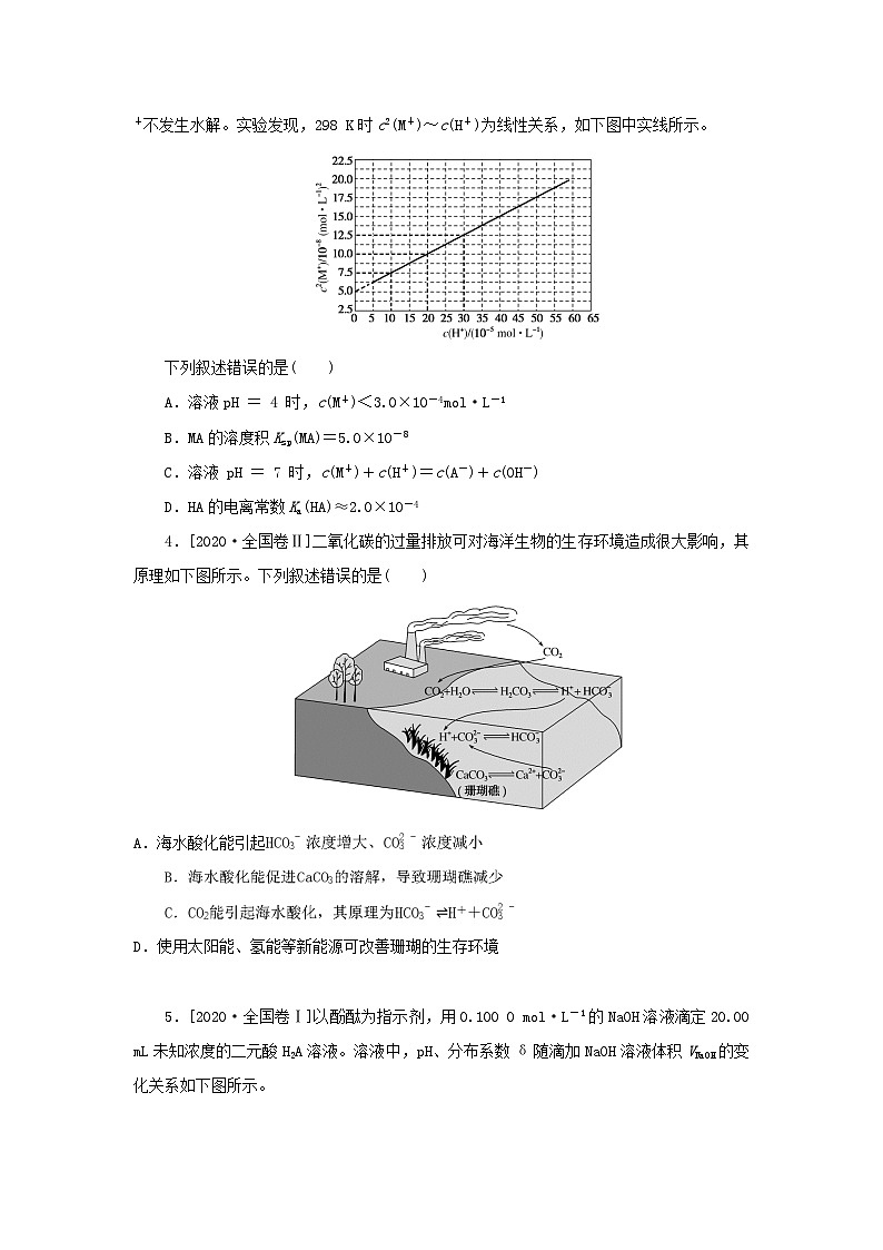 （统考版）2023高考化学二轮专题复习 第一部分 高考选择题专项突破 题型8 平衡原理在电解质溶液中的应用第2页