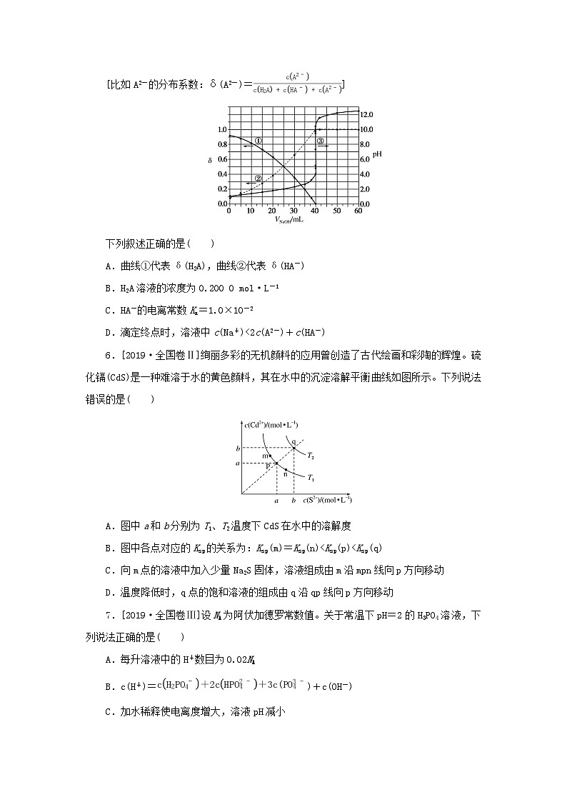 （统考版）2023高考化学二轮专题复习 第一部分 高考选择题专项突破 题型8 平衡原理在电解质溶液中的应用第3页