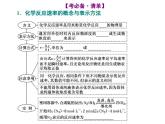 第七章化学反应速率与化学平衡第一课时化学反应速率与影响因素1课件-高三化学一轮复习