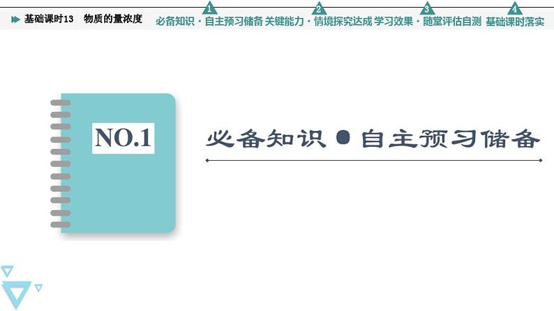 第2章第3节基础课时13物质的量浓度课件高一化学人教版(2019)必修一03